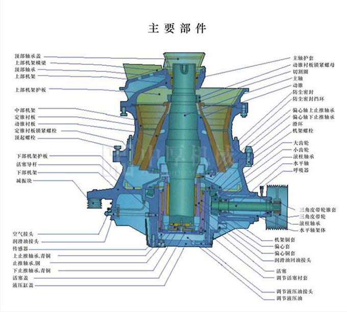 HPD示意圖2.jpg